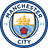 Manchester City Women